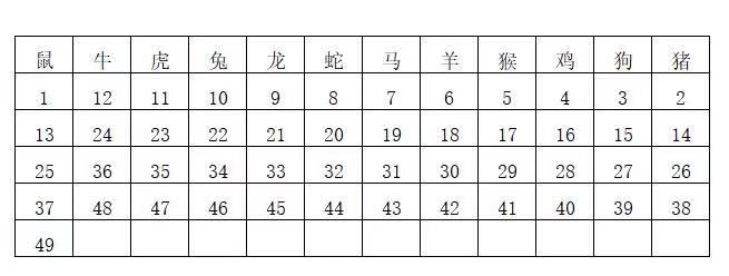 2024年香港6合開獎(jiǎng)結(jié)果+開獎(jiǎng)記錄,數(shù)據(jù)整合決策_(dá)LTT82.553創(chuàng)意版