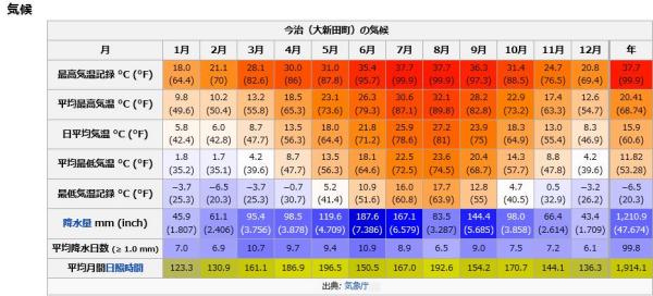 新奧2024今晚開獎(jiǎng)號(hào)碼,詳細(xì)數(shù)據(jù)解讀_GZC82.429媒體版