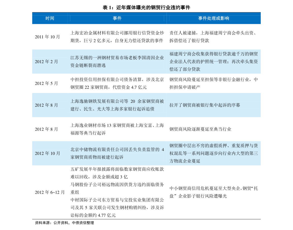 新奧彩歷史開(kāi)獎(jiǎng)記錄表查詢,精細(xì)評(píng)估方案_BDP82.941旅行者版