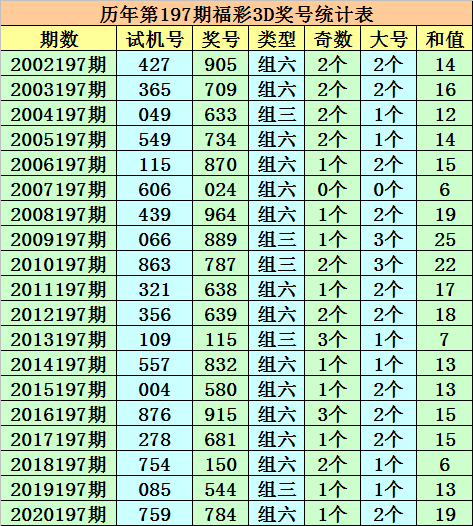 今晚開(kāi)一碼一肖,最新答案詮釋說(shuō)明_TXA82.911內(nèi)含版