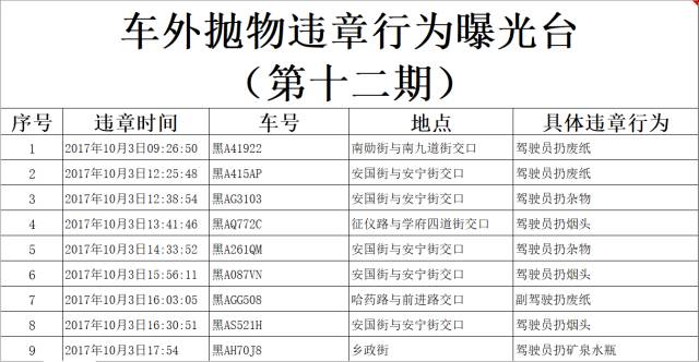 澳門六開獎(jiǎng)號(hào)碼2024年開獎(jiǎng)記錄,現(xiàn)代化解析定義_HVV82.188旗艦版