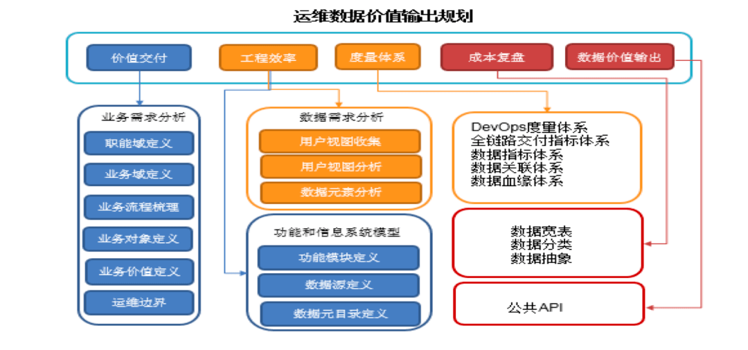 澳門(mén)一碼一肖100,數(shù)據(jù)管理策略_VIB82.869奢華版