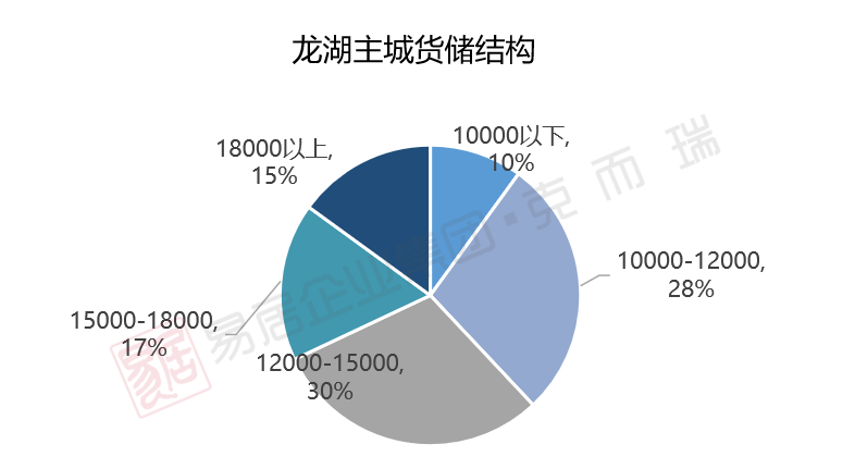 4949開獎(jiǎng)最準(zhǔn)的資料,穩(wěn)固執(zhí)行戰(zhàn)略分析_NAK82.465安全版