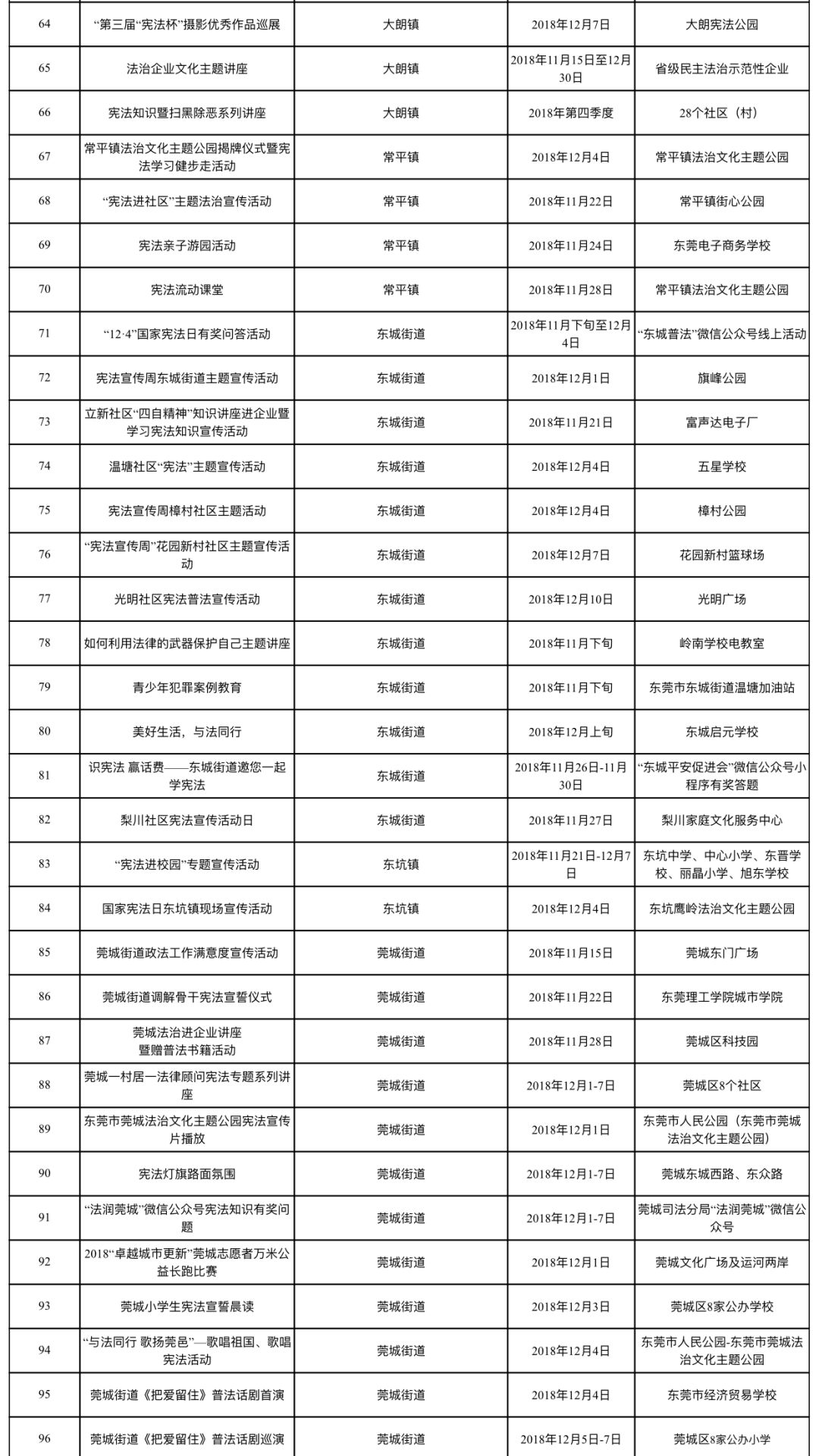 新澳開獎記錄今天結(jié)果,統(tǒng)計材料解釋設(shè)想_NDQ82.245家居版