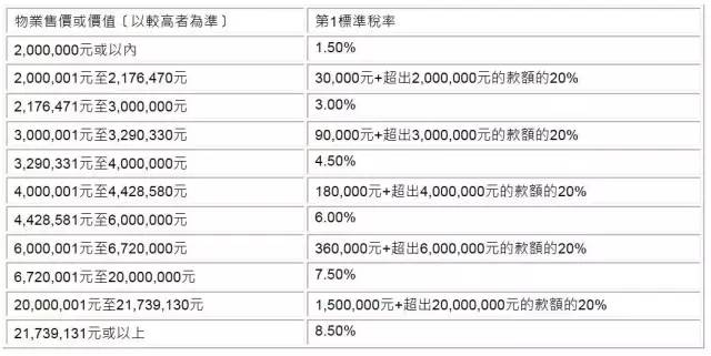 五A添盛坊青稞原漿 第160頁(yè)