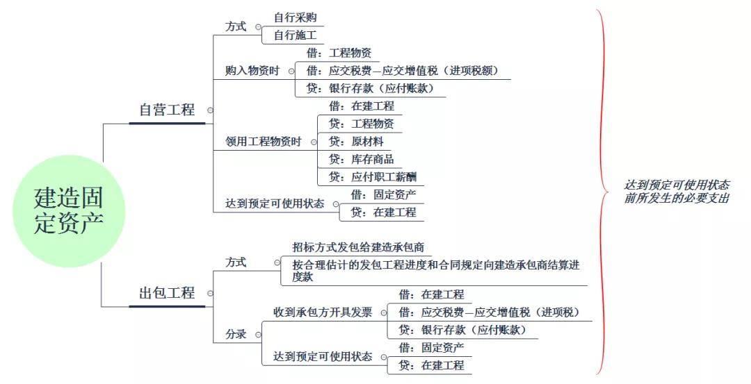 2024澳門(mén)資料大全免費(fèi),多元化診斷解決_SIB82.907線上版