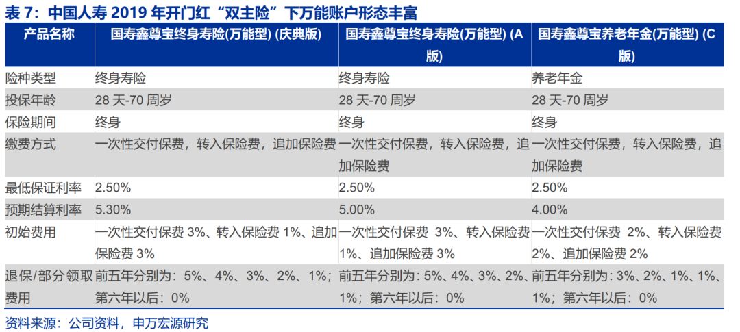 新澳門(mén)一肖一特一中,實(shí)地驗(yàn)證研究方案_OFI82.615后臺(tái)版