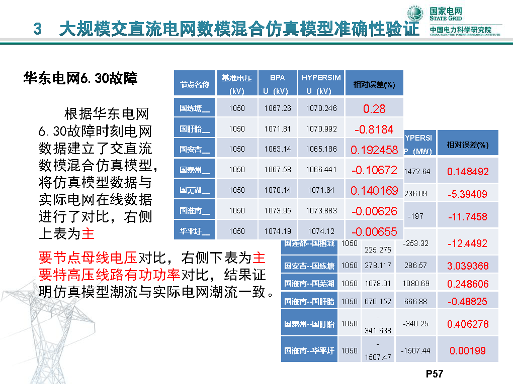 2024新奧全年資料免費大全,即時解答解析分析_FBR82.657動漫版