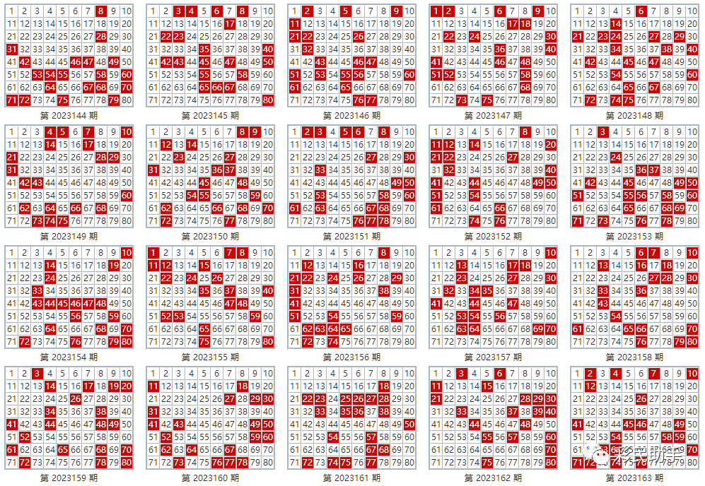 新澳門彩出號綜合走勢圖看331斯,平衡執(zhí)行計劃實施_ZWL82.600強勁版