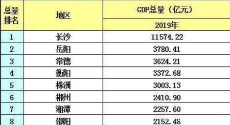 廣東八二站最齊全6合彩,實際確鑿數據解析統(tǒng)計_DCQ82.277明亮版