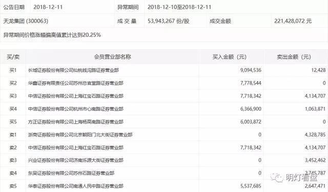 499499快速開獎,全盤細(xì)明說明_JOC82.527開放版