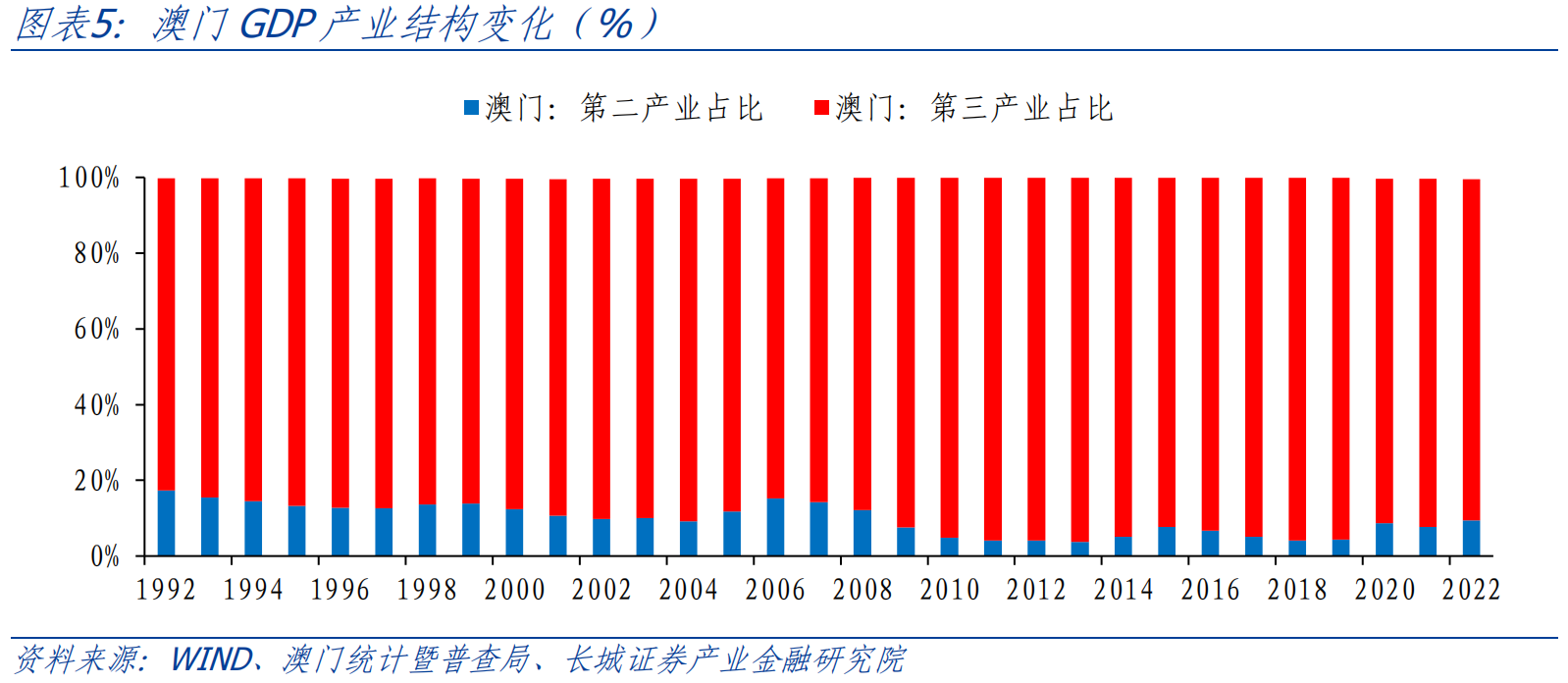 五A添盛坊青稞原漿 第156頁