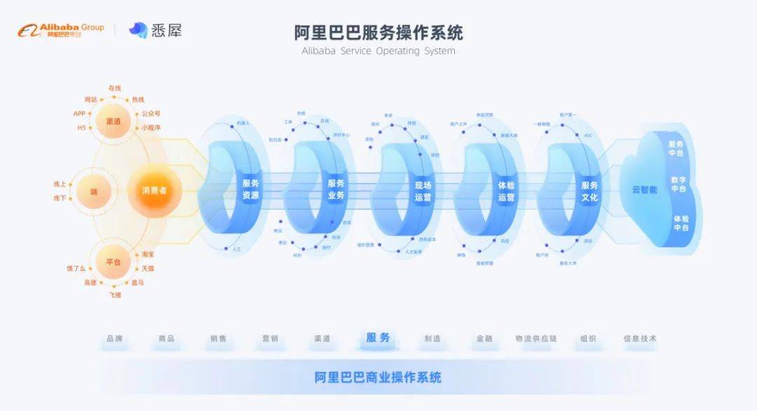 新澳最新最快資料351期,精細化實施分析_XBM82.694專業(yè)版