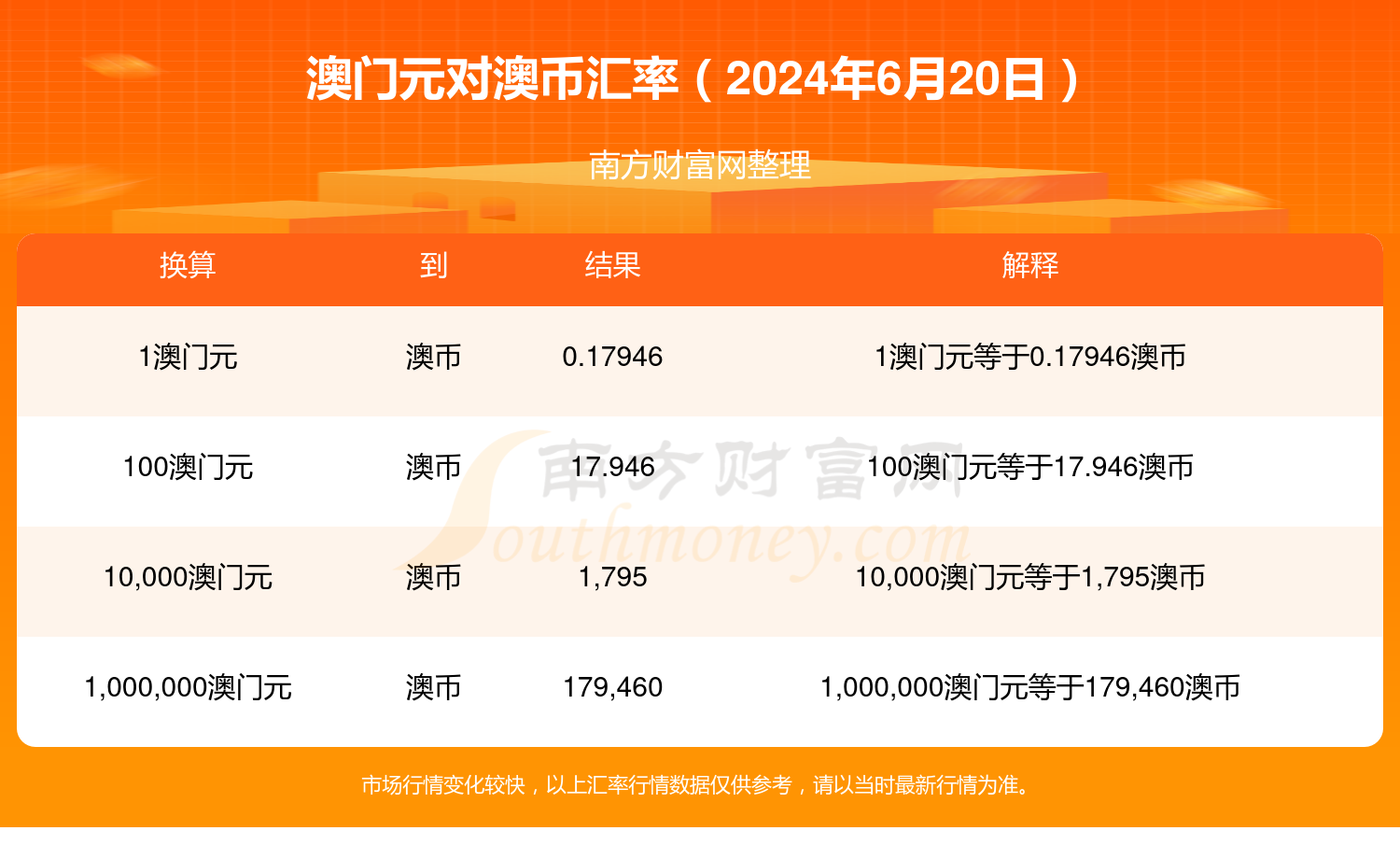 2024新澳門六開歷史記錄查詢,精細評估方案_WCR82.465天然版