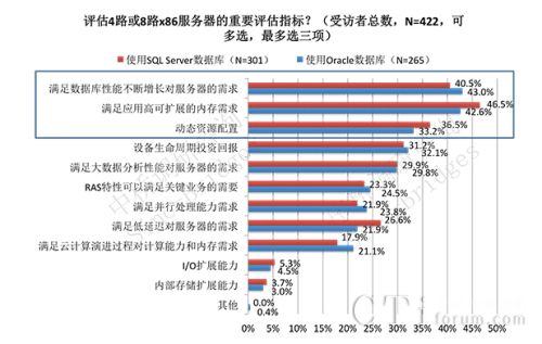 香港今期開獎結(jié)果,實地數(shù)據(jù)評估分析_LHA82.794晴朗版