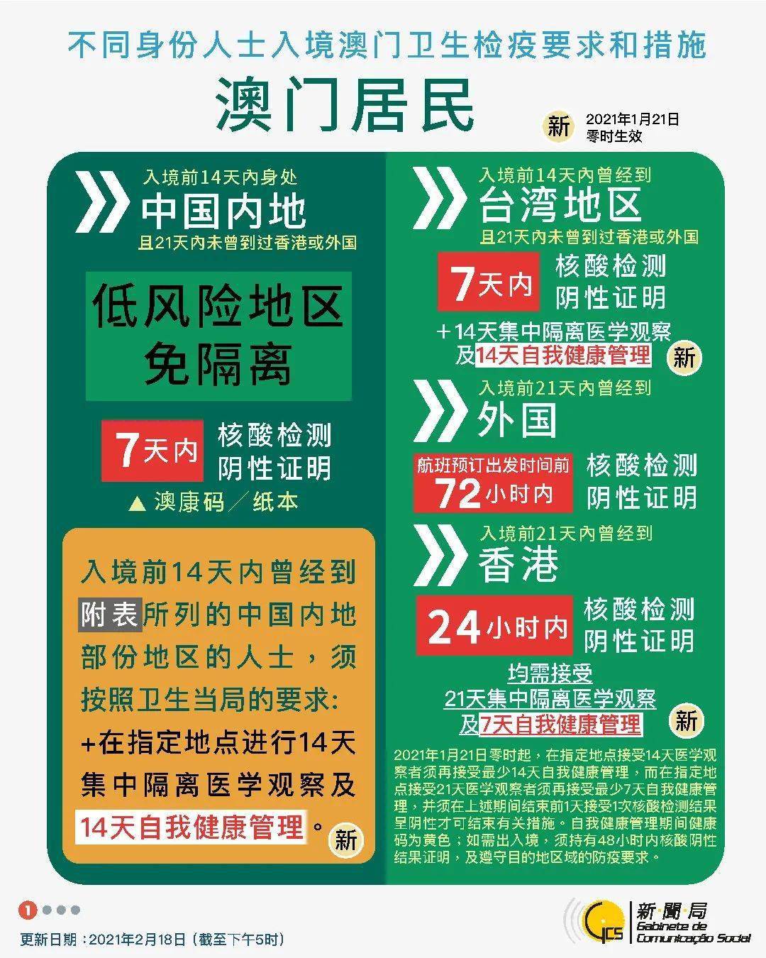 澳門寶典2024年最新版免費,專業(yè)數(shù)據(jù)點明方法_JOQ82.454授權版