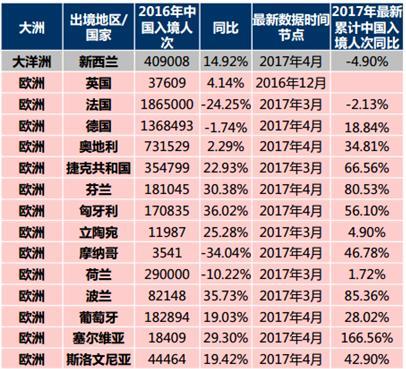 新澳最新資料大全,數(shù)據(jù)詳解說(shuō)明_MUU82.785分析版