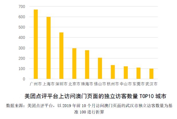 新澳門大三巴3888,統(tǒng)計(jì)數(shù)據(jù)詳解說明_BLF71.844抓拍版