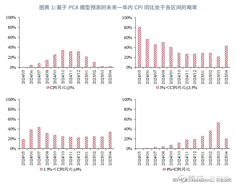 2024白小姐一肖一碼,實際確鑿數(shù)據(jù)解析統(tǒng)計_WFE63.641Phablet