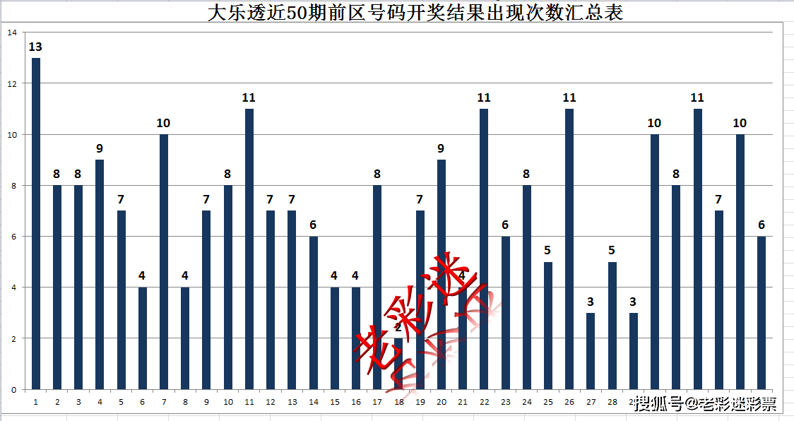 澳門正版開獎(jiǎng)結(jié)果查詢今天,數(shù)據(jù)整合決策_(dá)FWU63.584極致版