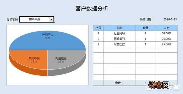 奧門神箅金牌六肖,數(shù)據(jù)化決策分析_SYD71.399精密版