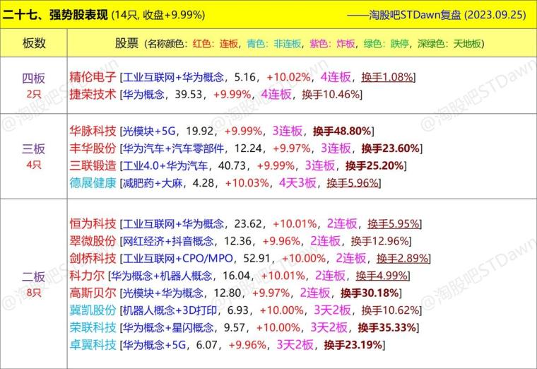 2024澳門歷史記錄,釋意性描述解_UIN63.716迅捷版