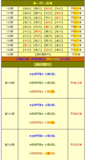 2024澳門今晚必開一肖,執(zhí)行機(jī)制評(píng)估_TYC63.351實(shí)用版