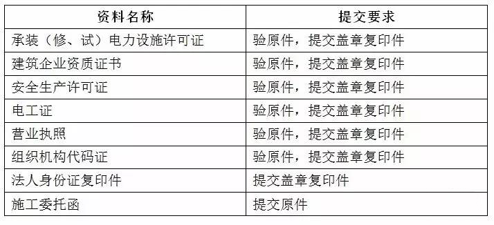 新奧資料免費(fèi)精準(zhǔn)資料群,目前現(xiàn)象解析描述_BVW63.855L版