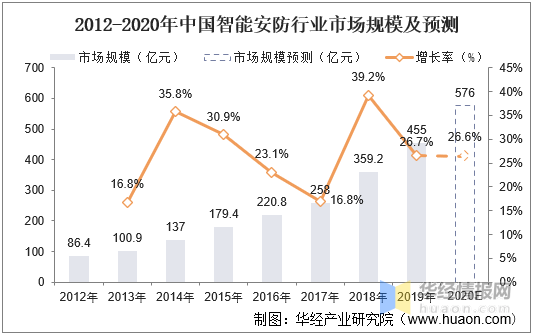 新澳天天開(kāi)狀資料最新資枓大全,高速應(yīng)對(duì)邏輯_ZTX71.592黑科技版