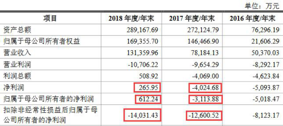 2024年特馬開(kāi)碼查詢(xún),全身心數(shù)據(jù)指導(dǎo)枕_ANE71.853優(yōu)雅版