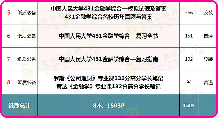 202I澳門全年免費(fèi)資料,專業(yè)數(shù)據(jù)點(diǎn)明方法_YIN63.667增強(qiáng)版