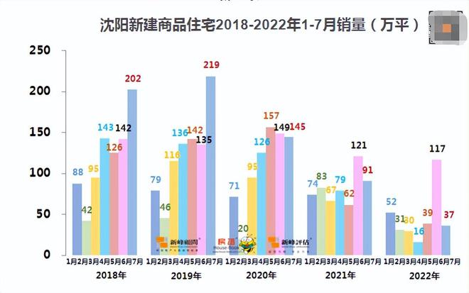 五A添盛坊青稞原漿 第70頁(yè)