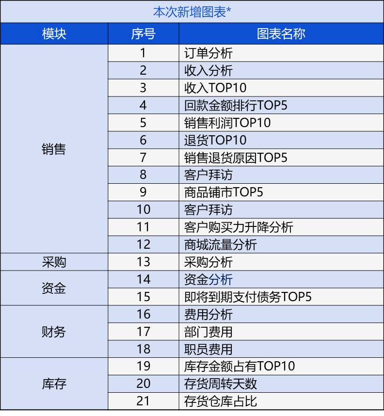 管家婆4949免費資料,數(shù)據(jù)獲取方案_FRN63.961精英版