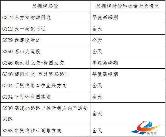 新澳門(mén)2024今晚開(kāi)碼公開(kāi),高速應(yīng)對(duì)邏輯_PTU71.922L版