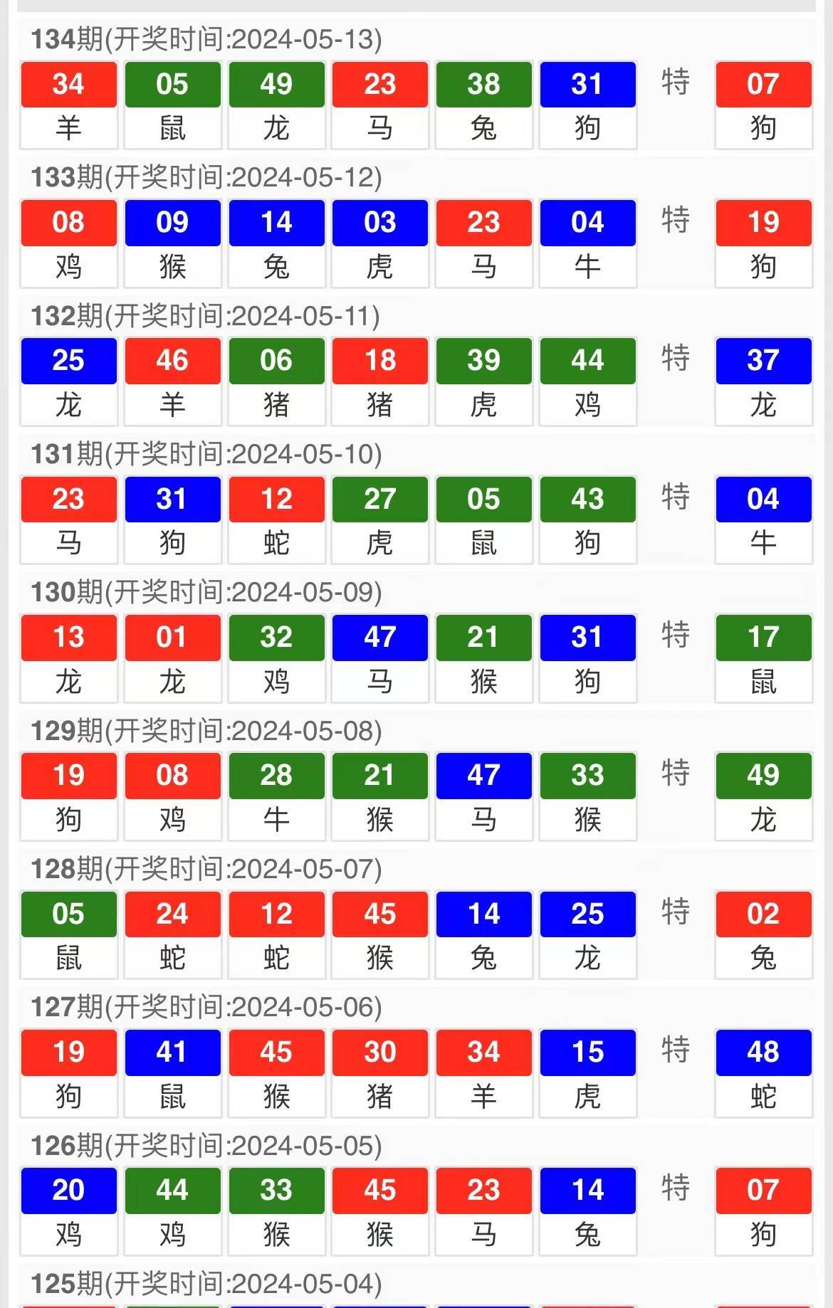 2024新版生肖恃碼表49彩色澳門(mén),實(shí)地應(yīng)用實(shí)踐解讀_XLD63.297聲學(xué)版