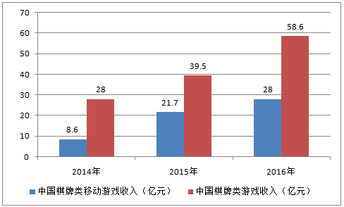 五A添盛坊青稞原漿 第68頁(yè)