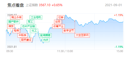 澳門(mén)一碼一肖一待一中今晚,現(xiàn)代化解析定義_IMK63.365創(chuàng)意版