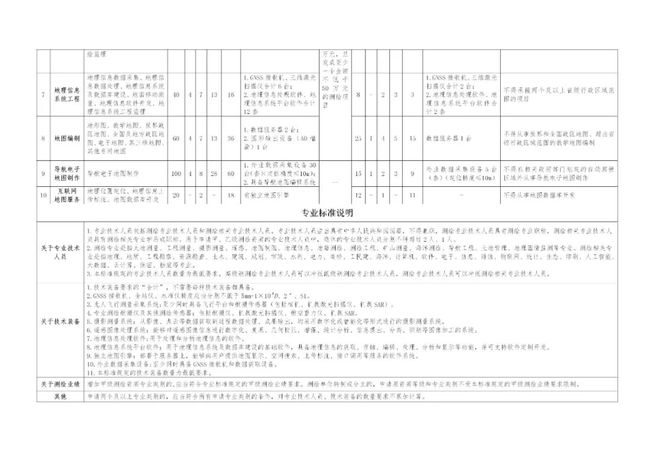 新澳免費資枓大全,方案優(yōu)化實施_XTA63.551資源版