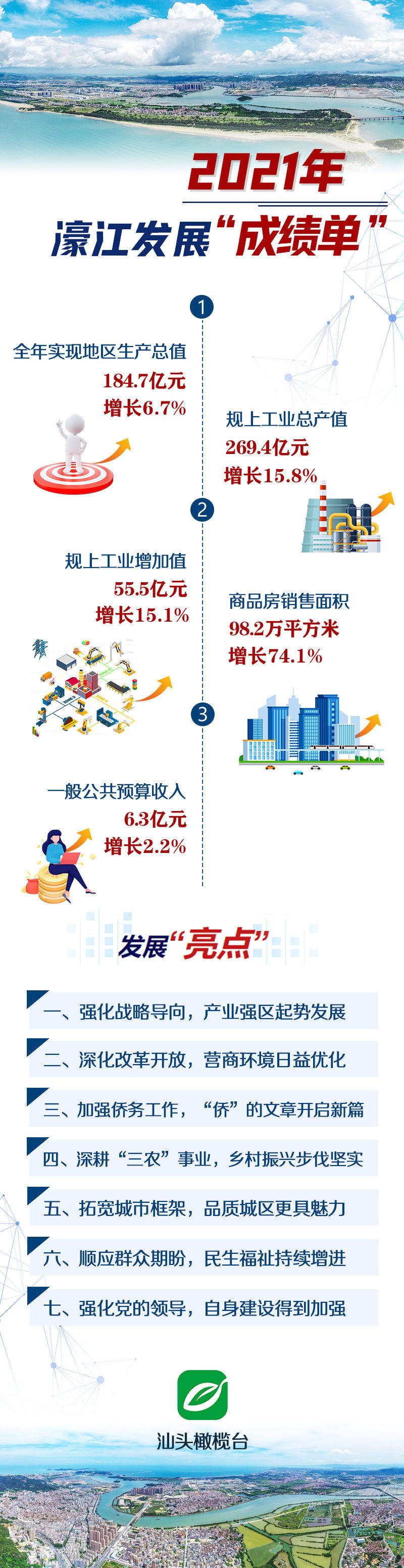 濠江論壇精準資料免費提供,執(zhí)行驗證計劃_IET63.454設計師版