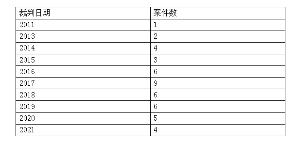 2024今晚開獎號碼和香港,案例實證分析_UFR71.691輕量版