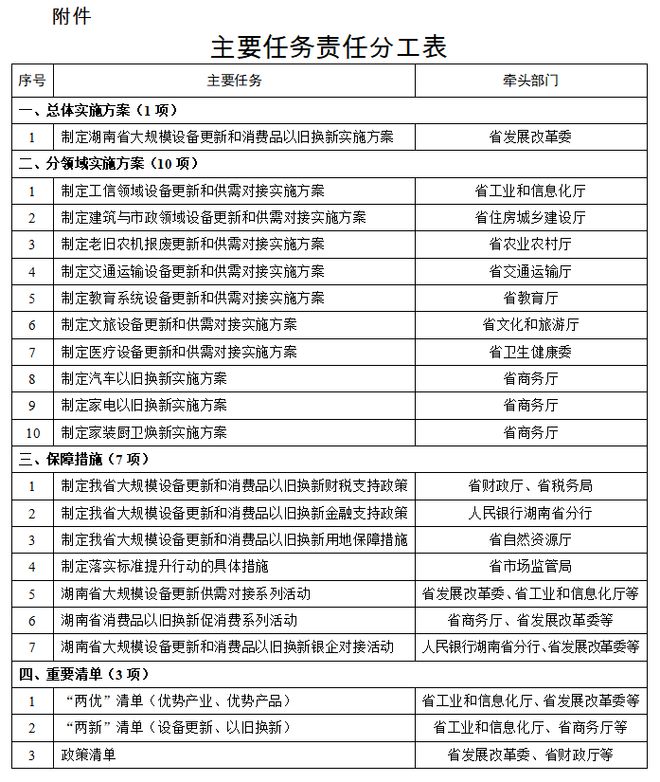 澳門六狗肖,深入研究執(zhí)行計劃_LDC71.782云端版