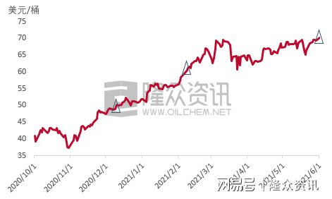 美元走勢最新動態(tài)，全球經(jīng)濟風向標