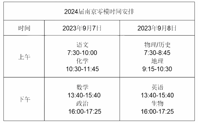 新澳門歷史開獎(jiǎng)結(jié)果近期十五期,最佳精選解釋定義_KMW63.851用心版