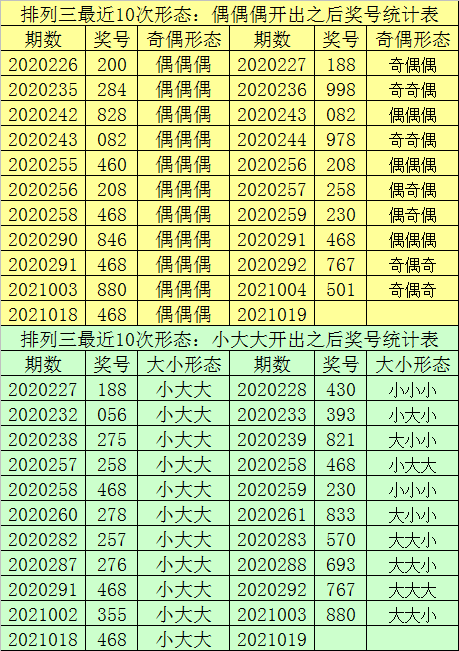 最準(zhǔn)一肖一碼一一中特,完善實(shí)施計劃_YFD71.966確認(rèn)版