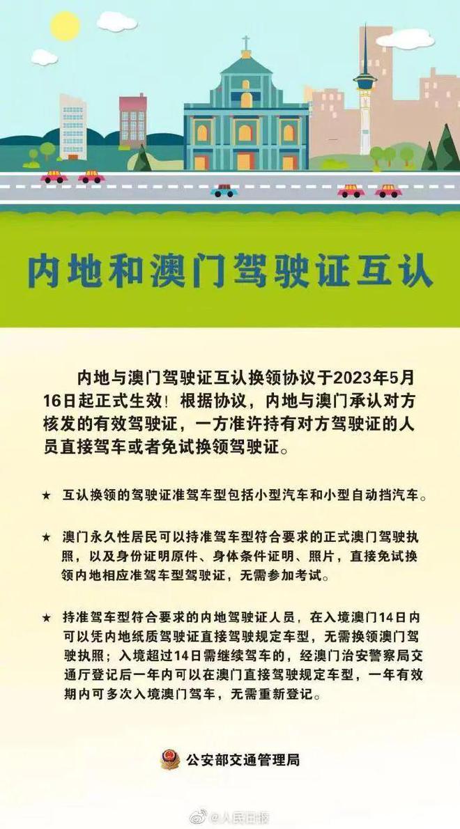 新澳門正版免費(fèi)資料怎么查,專家意見法案_KDK71.472閃電版