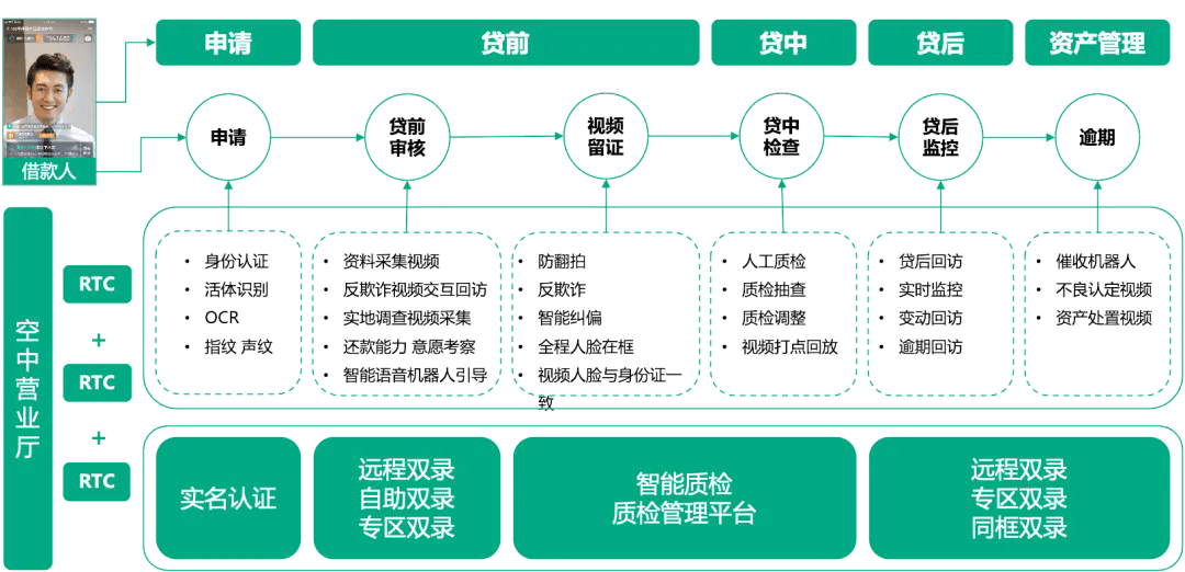 100準(zhǔn)免費(fèi)資料,方案優(yōu)化實(shí)施_TDN63.842L版