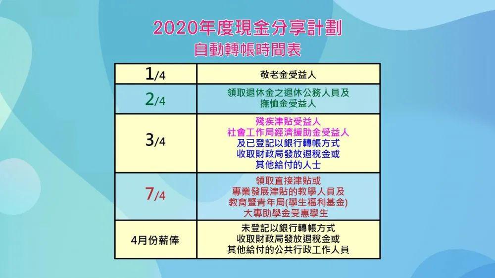 新澳門今晚開獎(jiǎng)結(jié)果+開獎(jiǎng)記錄,創(chuàng)新計(jì)劃制定_ZPY71.316商務(wù)版