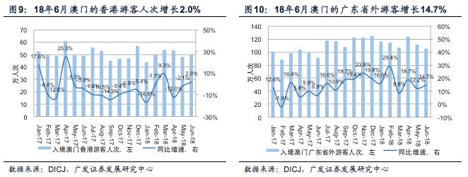 新澳門綜合出碼走勢(shì)圖,市場(chǎng)需求解析_GPS63.748環(huán)保版