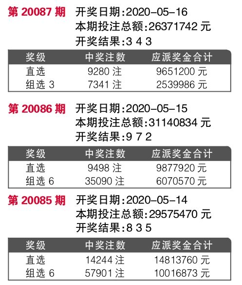 7777788888王中王開獎十記錄網(wǎng),目前現(xiàn)象解析描述_OVO71.854裝飾版