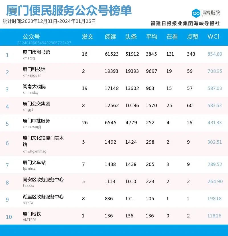 新澳門今晚開獎結(jié)果號碼是多少,精細化實施分析_YCW71.656晴朗版